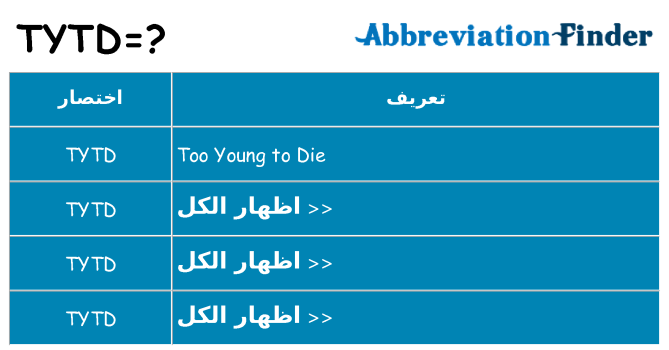ماذا عن موقف % s