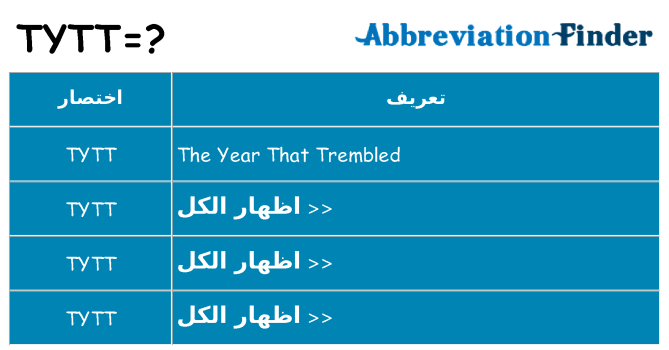 ماذا عن موقف % s