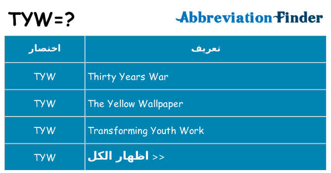 ماذا عن موقف % s