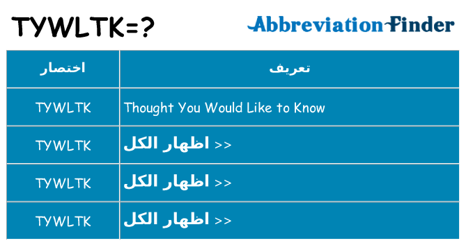 ماذا عن موقف % s
