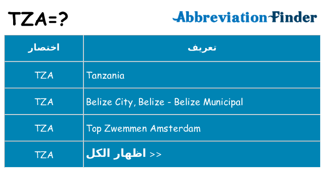 ماذا عن موقف % s
