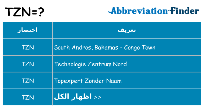 ماذا عن موقف % s