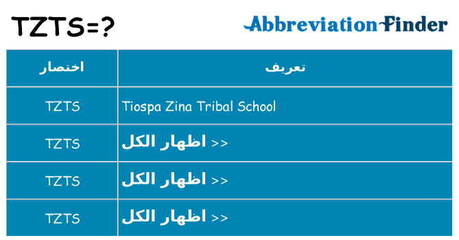 ماذا عن موقف % s