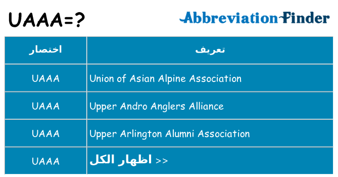 ماذا عن موقف % s