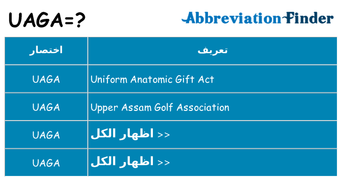ماذا عن موقف % s