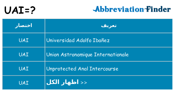 ماذا عن موقف % s