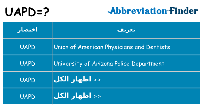 ماذا عن موقف % s