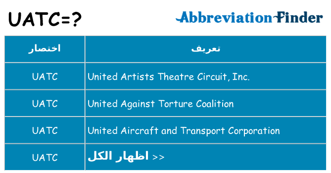 ماذا عن موقف % s
