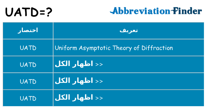 ماذا عن موقف % s