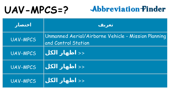 ماذا عن موقف % s