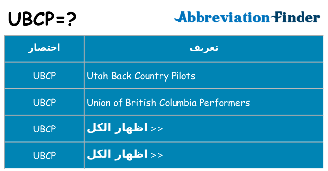 ماذا عن موقف % s