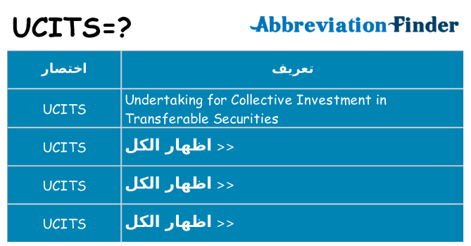ماذا عن موقف % s