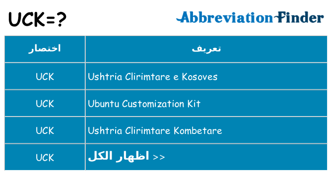 ماذا عن موقف % s