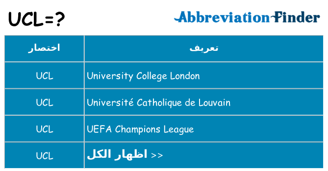 ماذا عن موقف % s