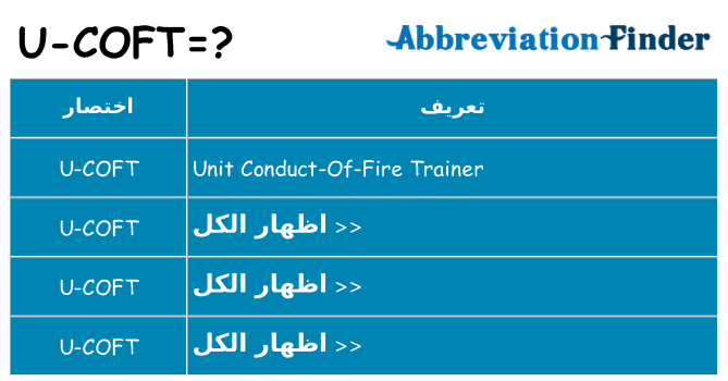 ماذا عن موقف % s