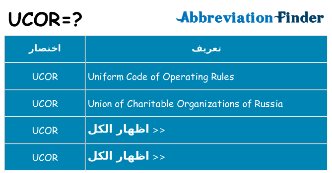 ماذا عن موقف % s