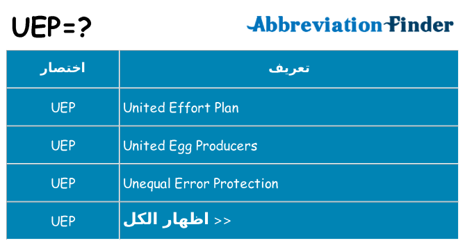 ماذا عن موقف % s