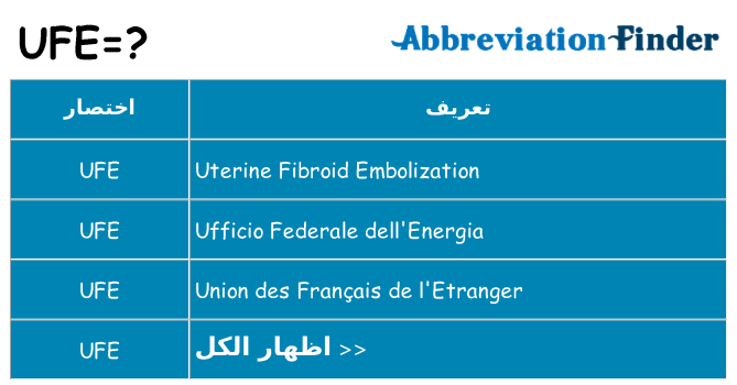 ماذا عن موقف % s