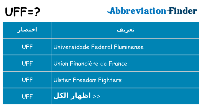 ماذا عن موقف % s