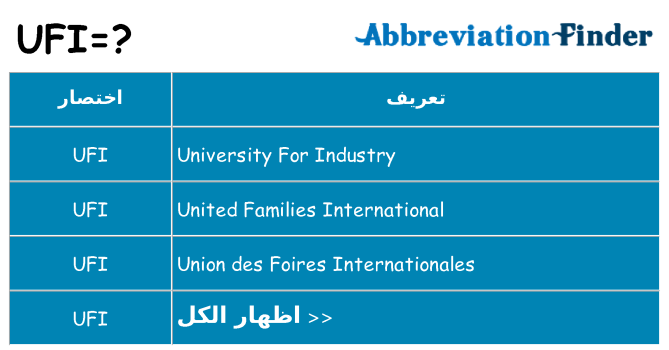 ماذا عن موقف % s