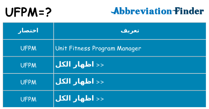 ماذا عن موقف % s