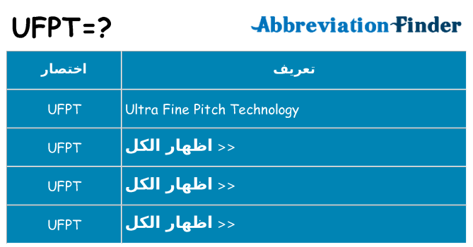 ماذا عن موقف % s