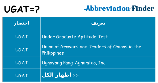 ماذا عن موقف % s