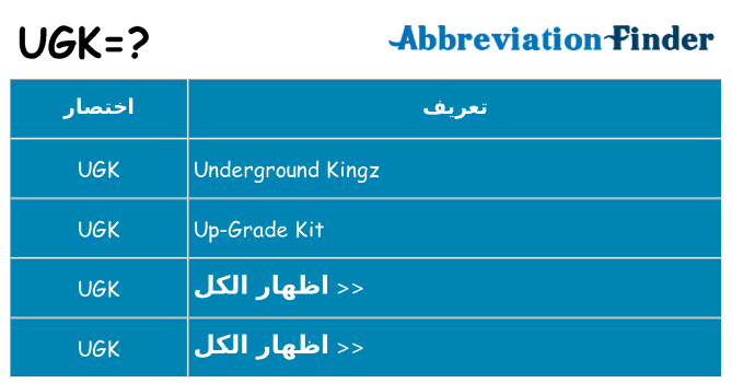 ماذا عن موقف % s