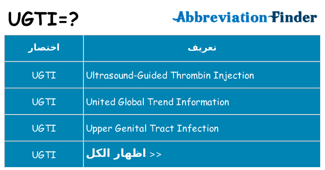 ماذا عن موقف % s