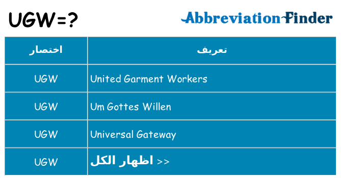 ماذا عن موقف % s