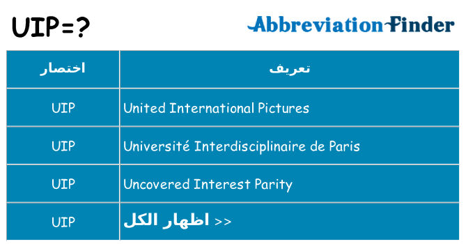 ماذا عن موقف % s