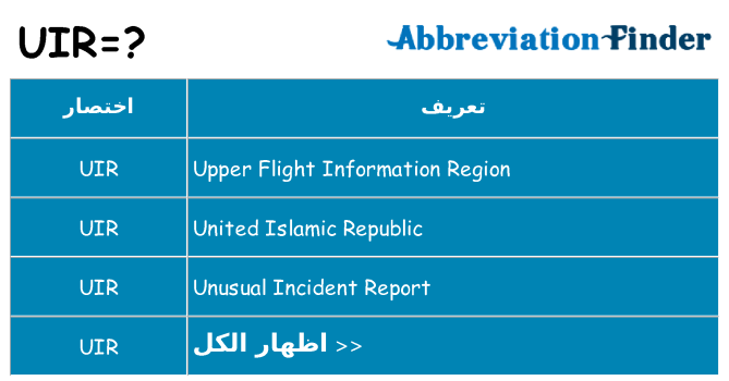 ماذا عن موقف % s
