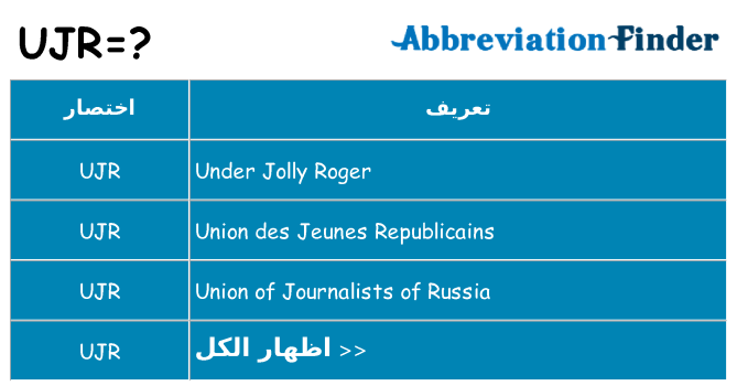 ماذا عن موقف % s