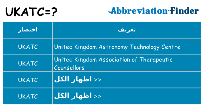 ماذا عن موقف % s