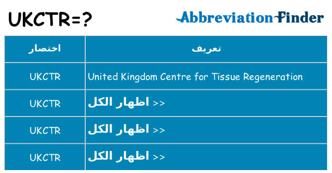 ماذا عن موقف % s