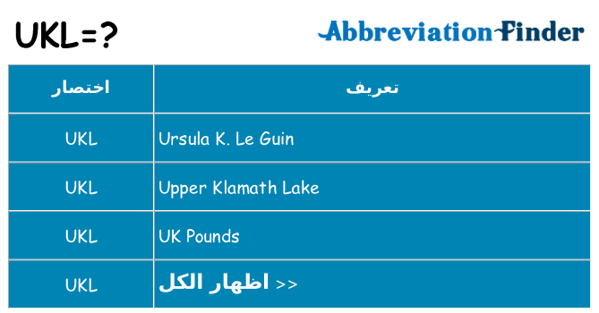 ماذا عن موقف % s