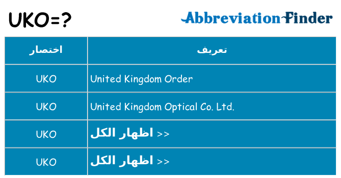 ماذا عن موقف % s