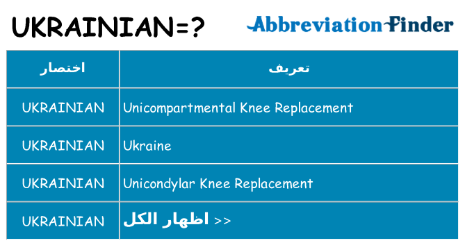 ماذا عن موقف % s