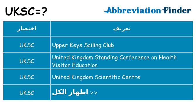 ماذا عن موقف % s