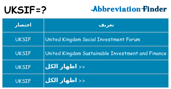 ماذا عن موقف % s