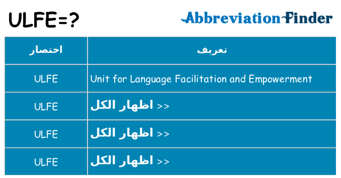ماذا عن موقف % s