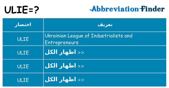 ماذا عن موقف % s