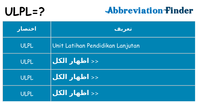 ماذا عن موقف % s