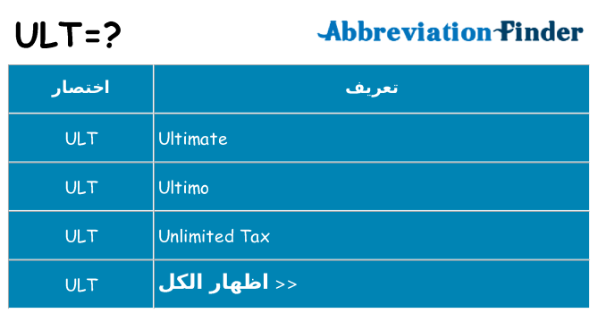ماذا عن موقف % s