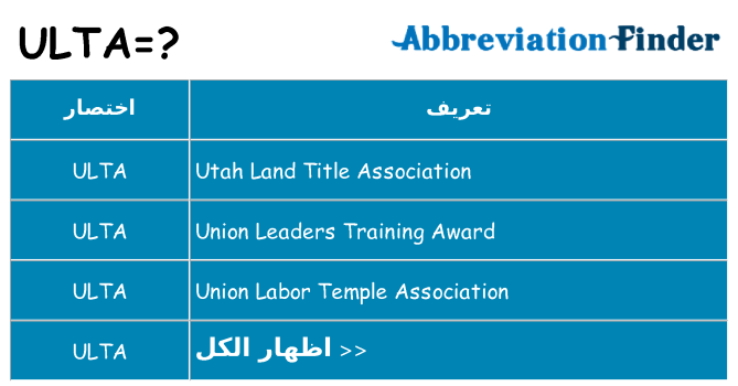 ماذا عن موقف % s