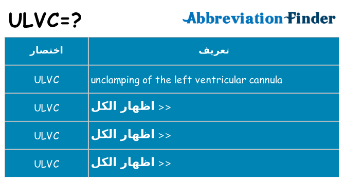 ماذا عن موقف % s