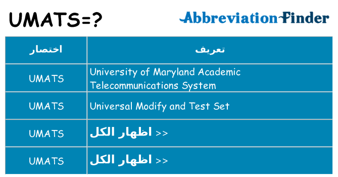 ماذا عن موقف % s