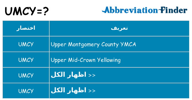 ماذا عن موقف % s