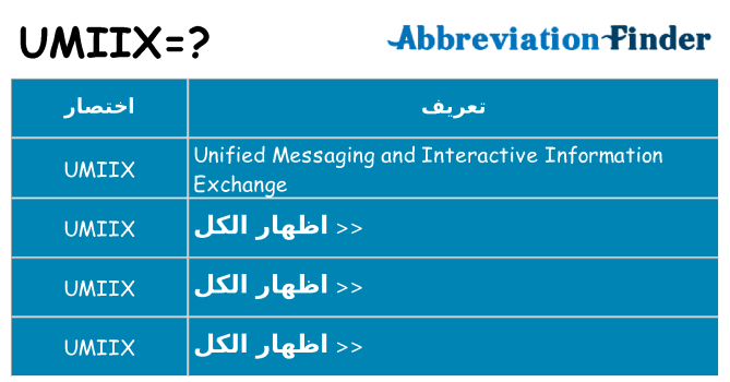 ماذا عن موقف % s