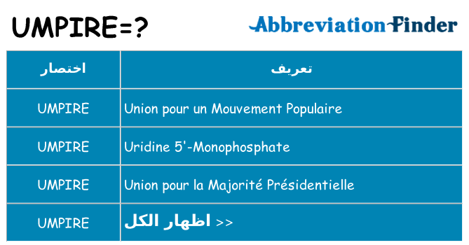 ماذا عن موقف % s